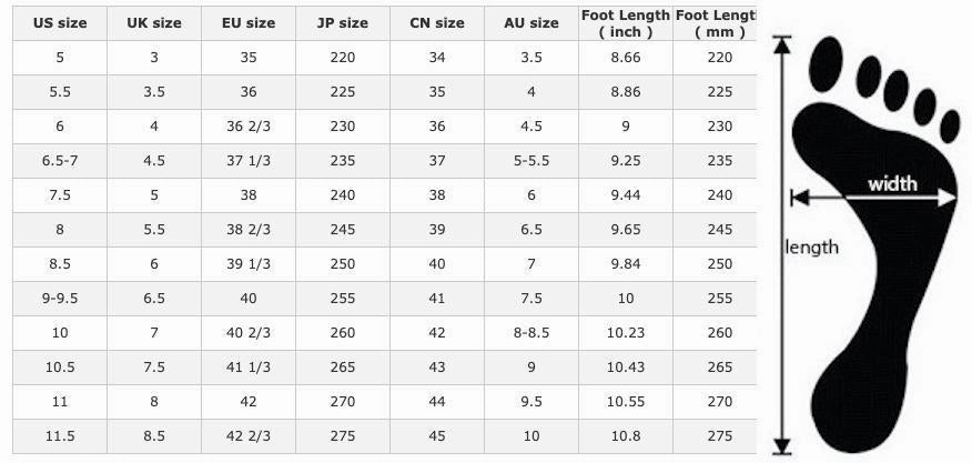 Bunions Slip On Wide Slide Sandal Usps Flat Rate Shoe Box