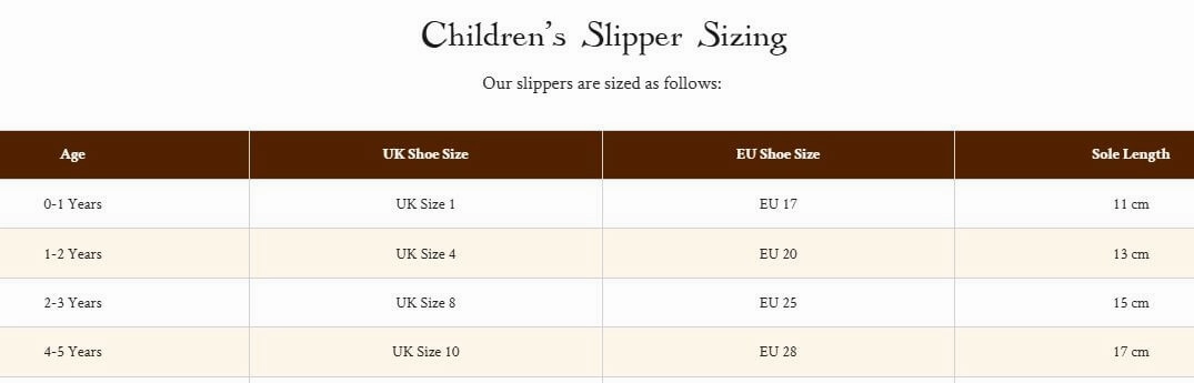 Uggs Tasman Slippers Near Me Celeste Unicorn Kids Slippers