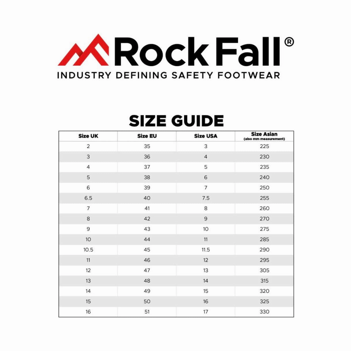 RockFall Ruby Womens S3 Chelsea Work Boots RF951 Breathable Work Boots