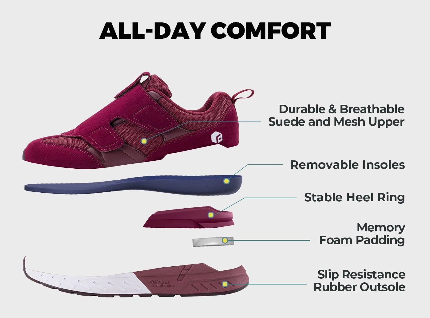 Squatting Shoes FitVille Women's Rebound Core Walking Shoes V10