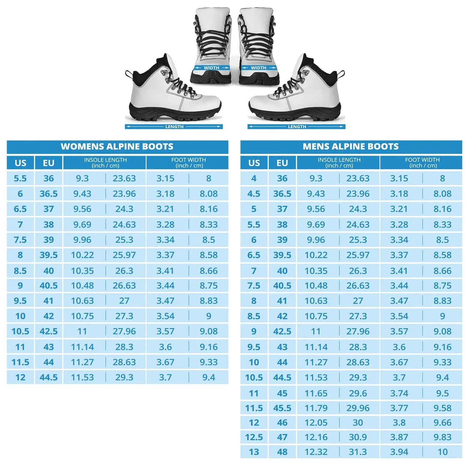 Bright Turquoise Blue Women's Alpine Boots Two Boots Pizza