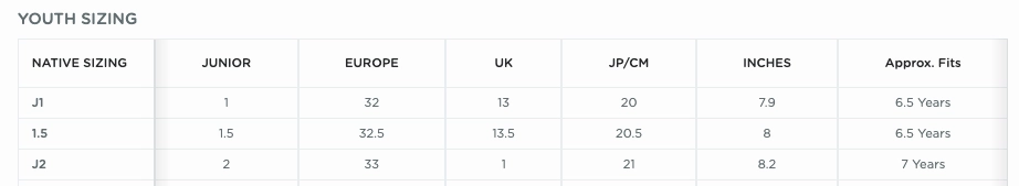 Asics 3d Printed Shoes Native - Kids' Jefferson Shoe - Ruby Red