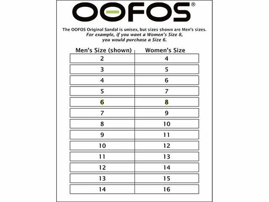 Ooriginal Flip Quick Fit