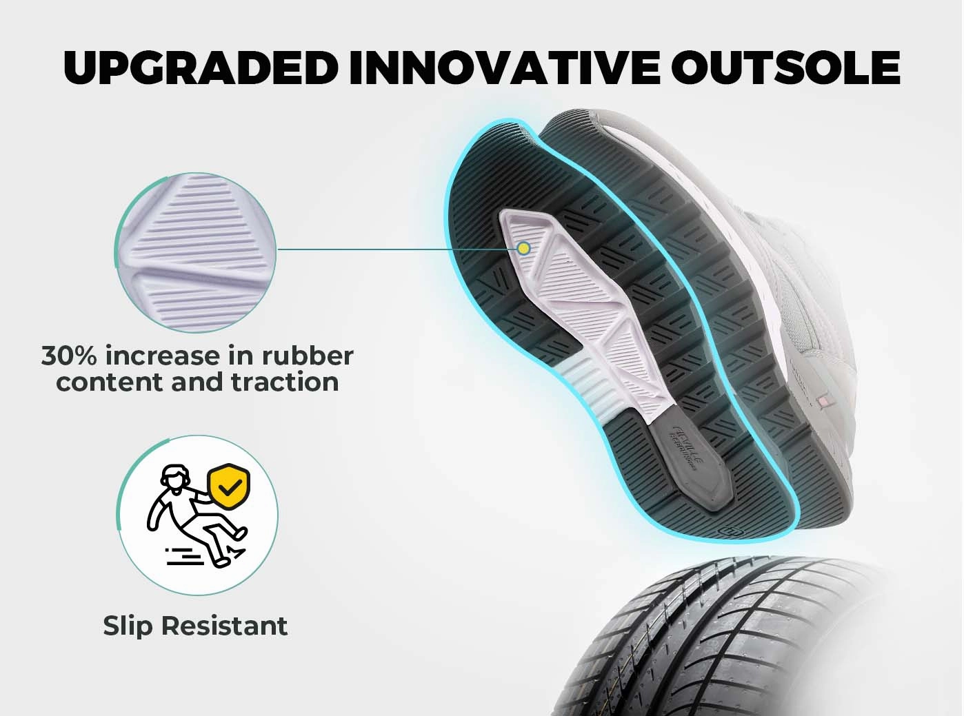 Flat Night Out Shoes FitVille Women's Rebound Core Walking Shoes V9