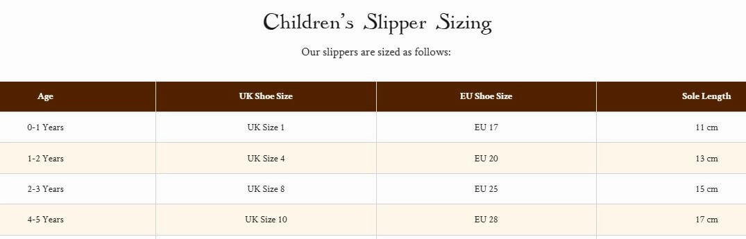 Globe Slippers Honeysuckle Kids Slippers